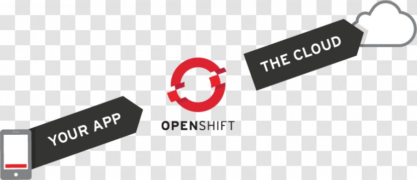 Logo OpenShift Platform As A Service Clothing Accessories Product - Fashion Accessory - Red Transparent PNG