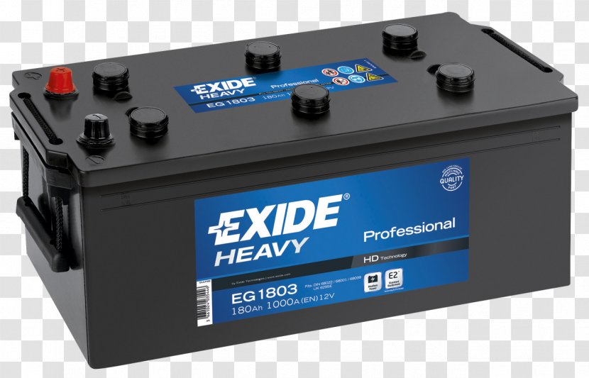 Exide Industries Automotive Battery Electric Deep-cycle - Manufacturing Transparent PNG