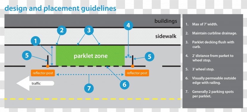 Parklet Street Furniture Sidewalk - Floors Streets And Pavement Transparent PNG