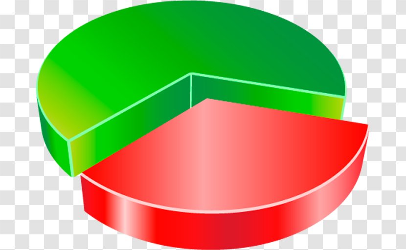 Pie Graph - Diagram - Blank Template. Transparent PNG
