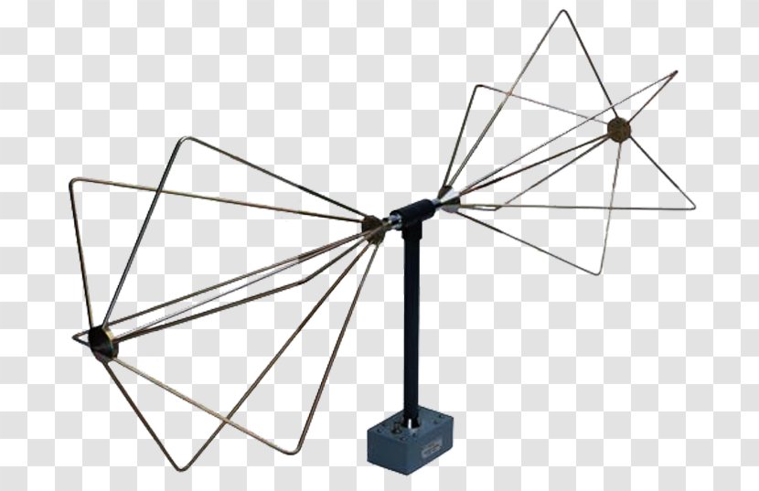 Biconical Antenna Aerials Log-periodic Dipole Loop - Radio Receiver Transparent PNG