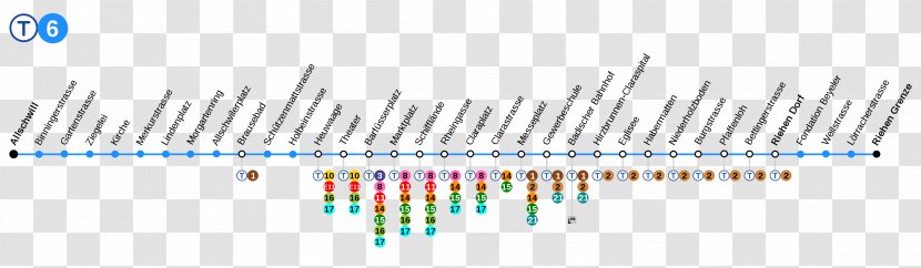 Ligne 6 Du Tramway De Bâle Trolley Riehen Basel Île-de-France Line - Trams In - Socia Media Transparent PNG