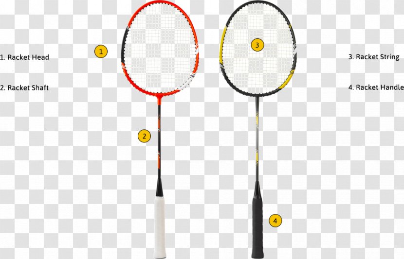 Badmintonracket Yonex Sporting Goods - Sport - Badminton Racket Transparent PNG