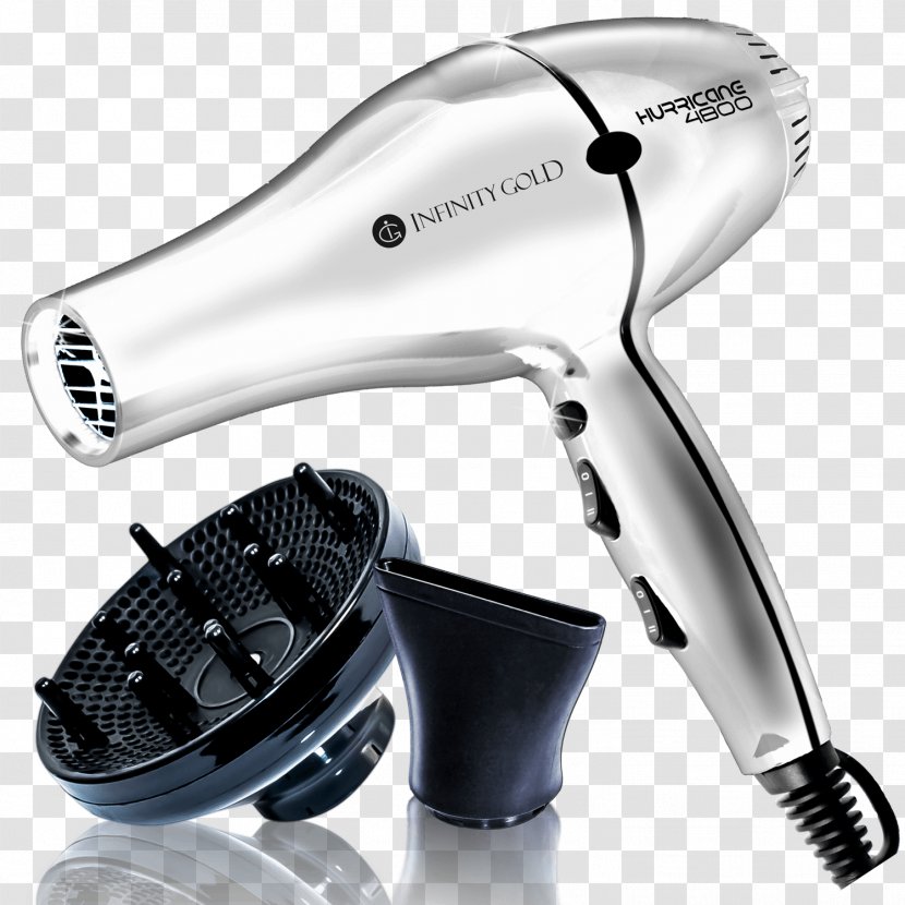 Hair Iron Dryers Styling Tools Straightening - Home Appliance Transparent PNG