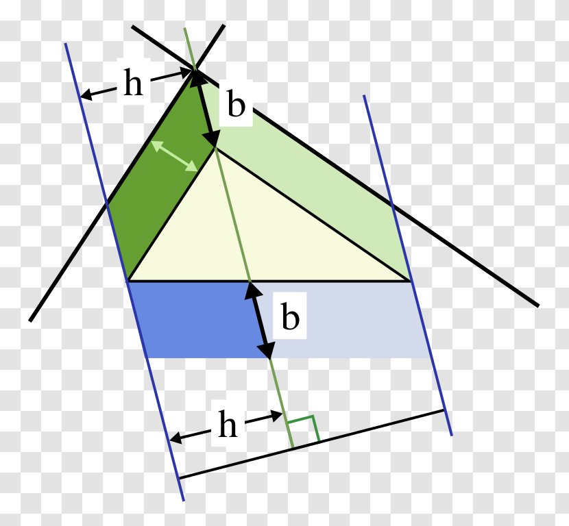 Pythagorean Theorem Triangle Parallelogram - Symmetry - Construction Transparent PNG