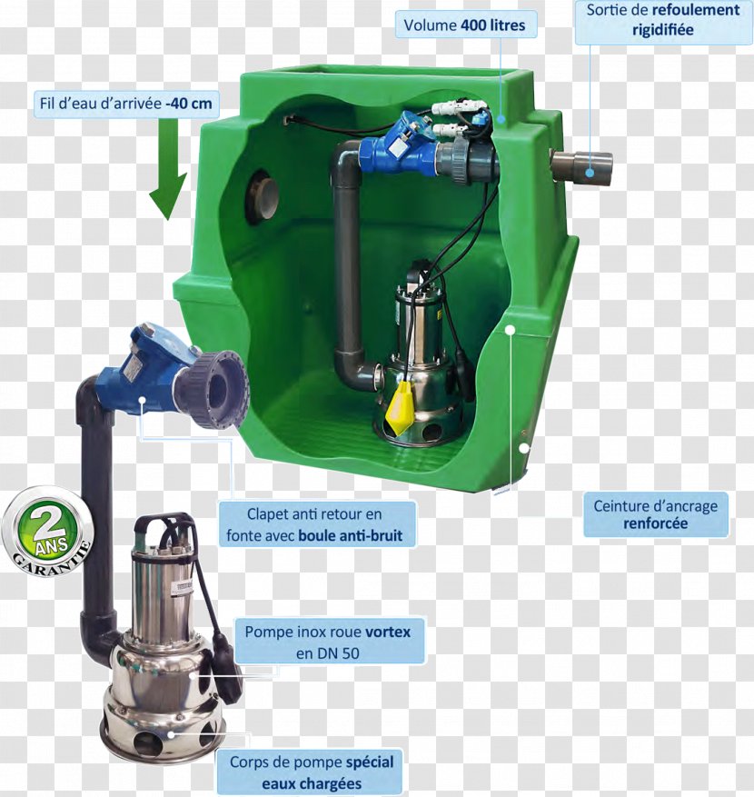 Wastewater Hebeanlage Pump Eaux-vannes - Water Transparent PNG