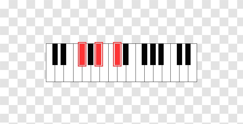 Digital Piano Musical Keyboard Product Design Rectangle - Notes Chords Transparent PNG