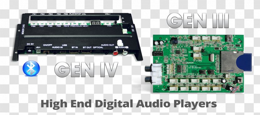 Microcontroller Digital Audio Electronics Sound Transistor - Network Cards Adapters - Computer Transparent PNG