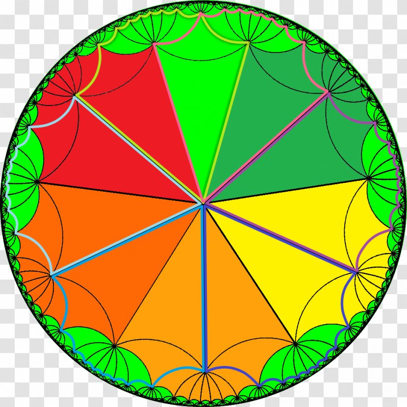 Symmetry Circle Line Symbol Pattern - Green - Hen Transparent PNG