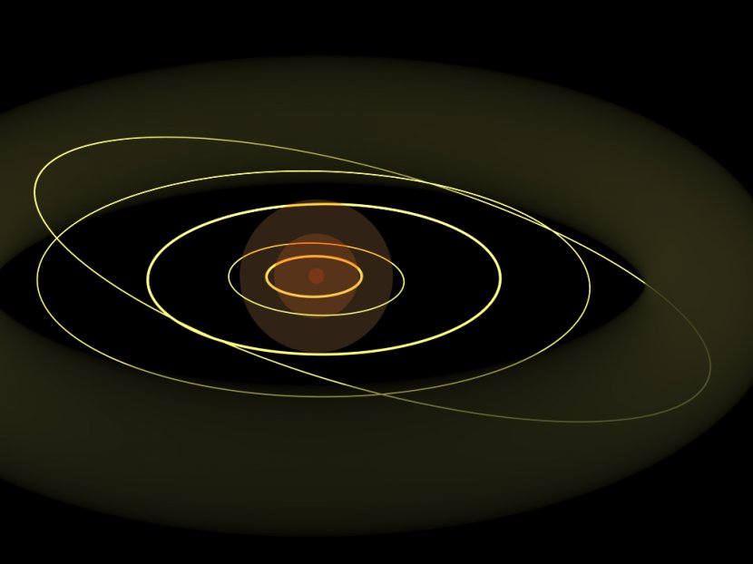 Kuiper Belt Betelgeuse R Doradus UY Scuti Star - Jupiter - Orrery Transparent PNG
