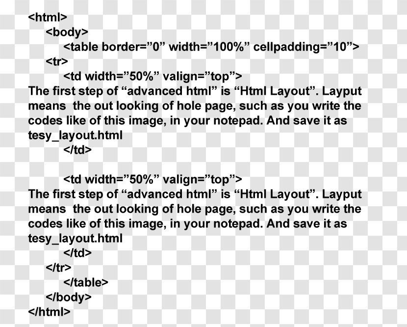 HTML Cascading Style Sheets Document Page Layout Notepad++ - Material - Diagram Transparent PNG