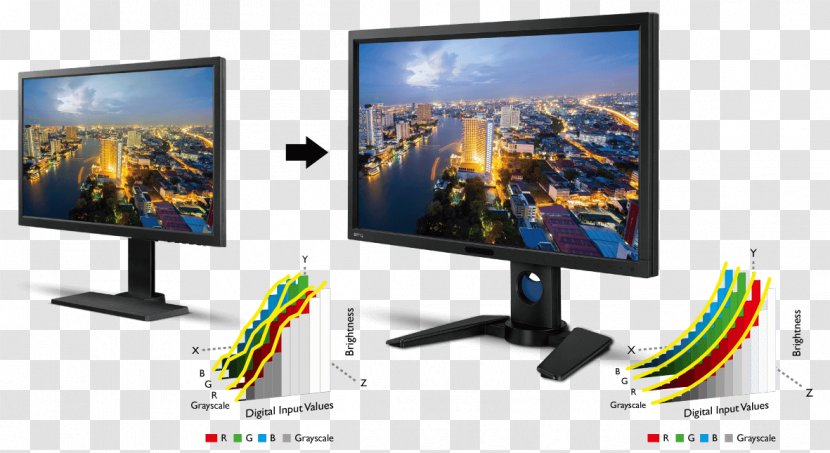 LCD Television Computer Monitors BenQ LED Display Contrast - Personal - Consistent Transparent PNG