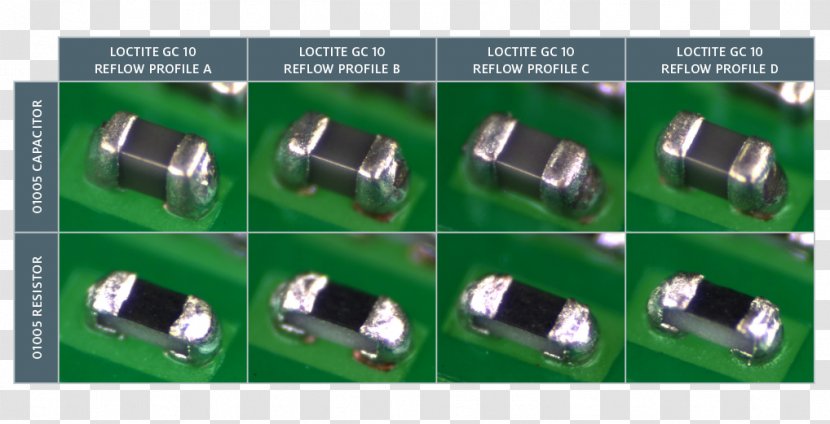 Dewetting Reflow Soldering Electronic Component - Hardware Accessory - Passive Circuit Transparent PNG