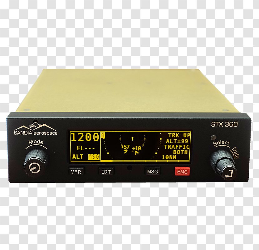Sandia Aerospace Corporation ARINC Aircraft Automatic Dependent Surveillance – Broadcast Gillham Code - Electronic Instrument Transparent PNG