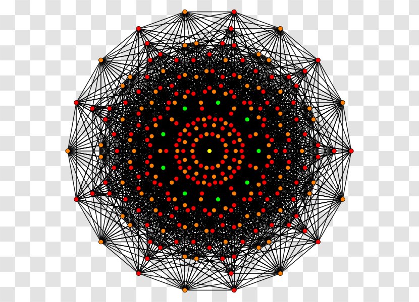 Symmetry Circle Pattern Transparent PNG