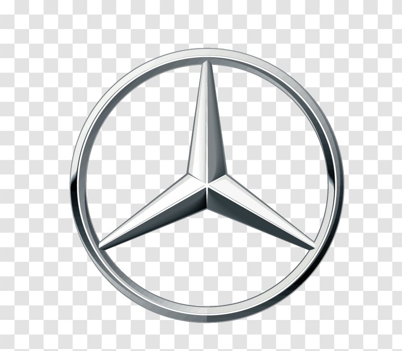 Mercedes-Benz CLS-Class Car BMW Sprinter - Symbol - Mercedes Benz Transparent PNG