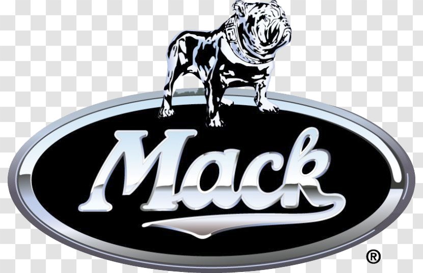 Mack Trucks Car Peterbilt AB Volvo Transparent PNG
