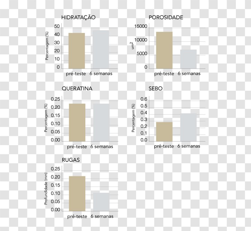 Brand Product Design Line Data Pattern - Chart Transparent PNG