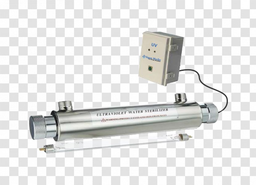 Water Filter Reverse Osmosis Ultraviolet Sterilization - Drinking Transparent PNG