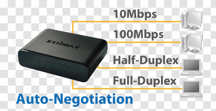 Network Switch Fast Ethernet Duplex Edimax Computer - Fullduplex - 100basetx Transparent PNG