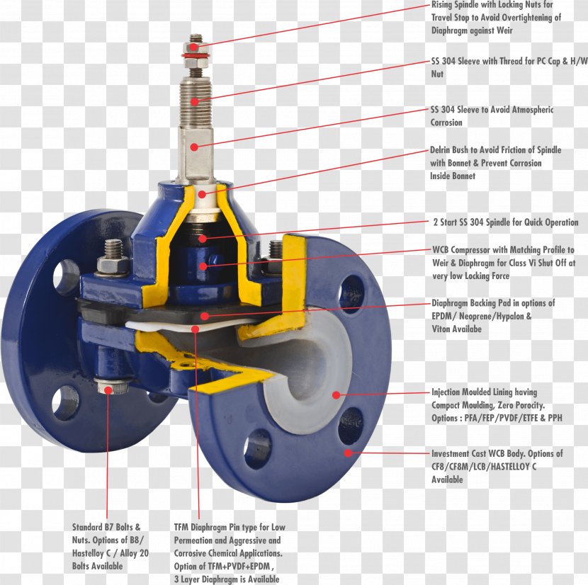 Diaphragm Valve Ball Piping And Plumbing Fitting Material - Steel - Uganda Tails Transparent PNG