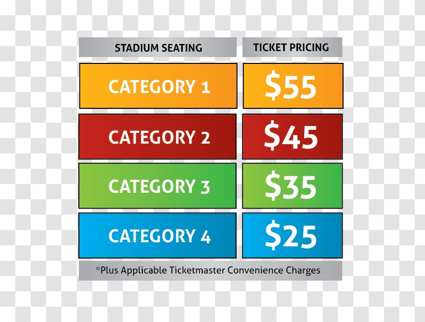 Brand Display Advertising Line Point - Sign - Ticket Price Transparent PNG