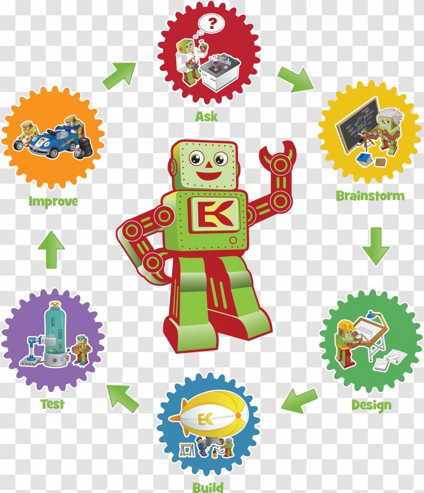 Child Symbol New York City Robotics Engineering - Fictional Character Transparent PNG