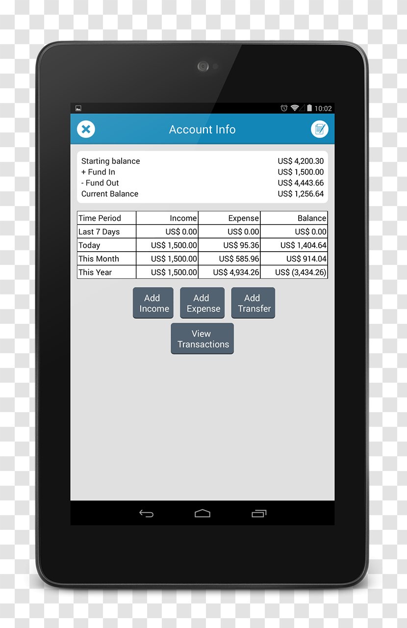 Tablet Computers Mobile Phones Personal Budget Computer Software - Handheld Devices - Android 71 Transparent PNG