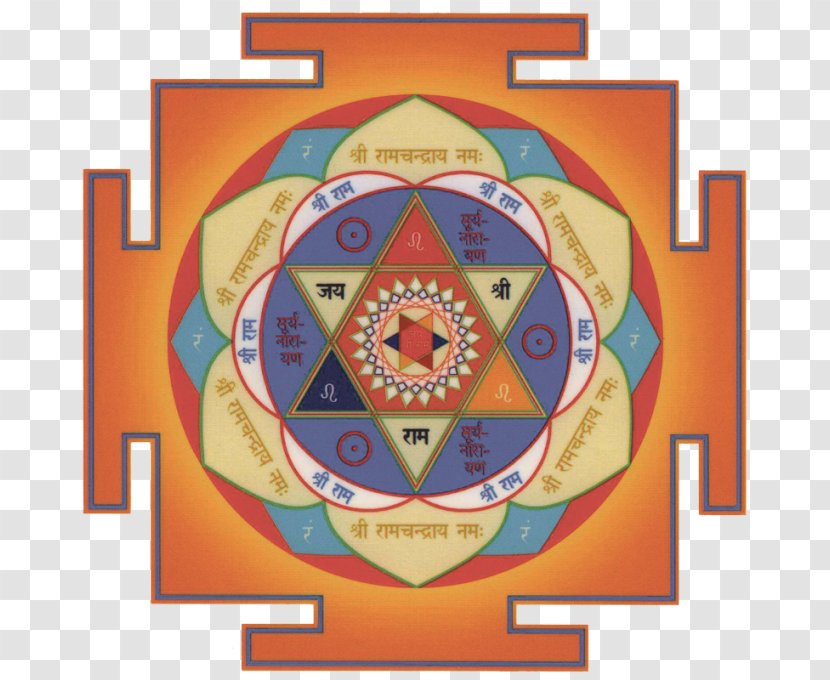 Hanuman Shiva Sri Yantra Hindu Astrology - Hinduism Transparent PNG
