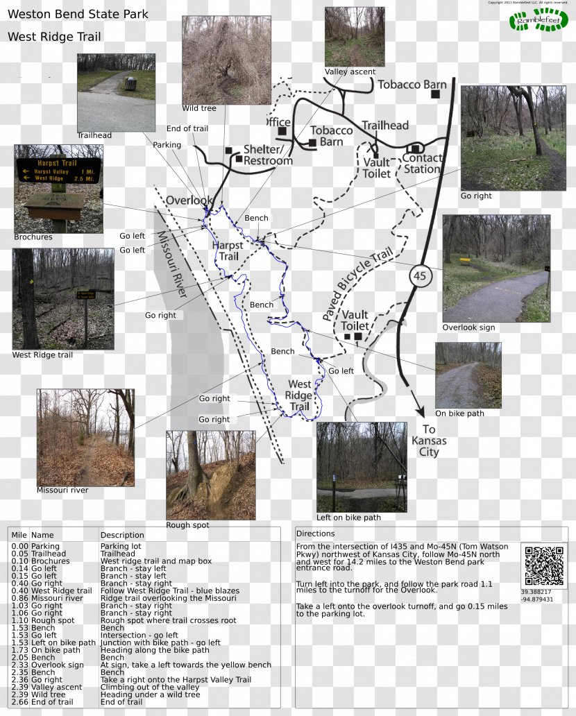 Weston Bend State Park Big National Grand Canyon Missouri River - Map - Bench Transparent PNG