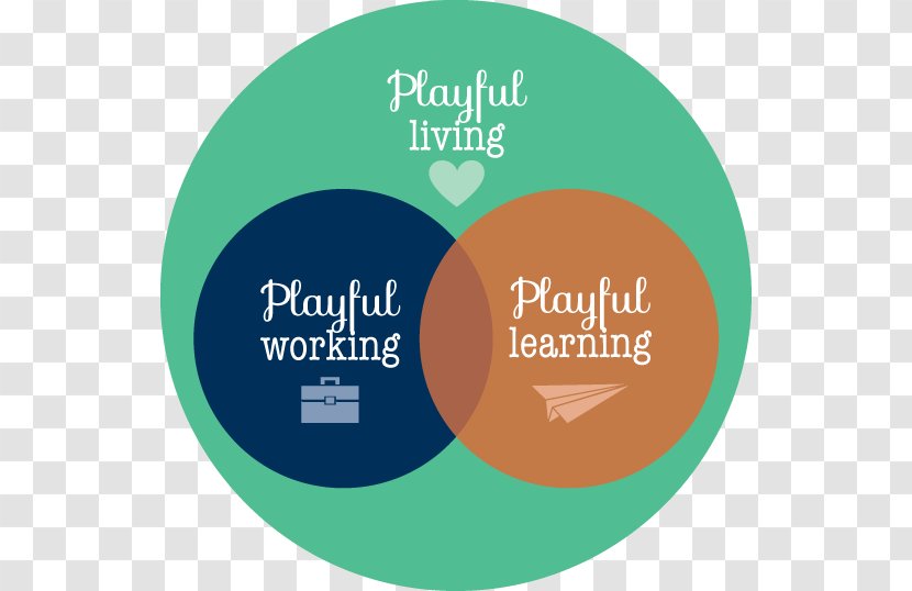 Game Play Digital Media Learning Logo - Counterplay Games Transparent PNG