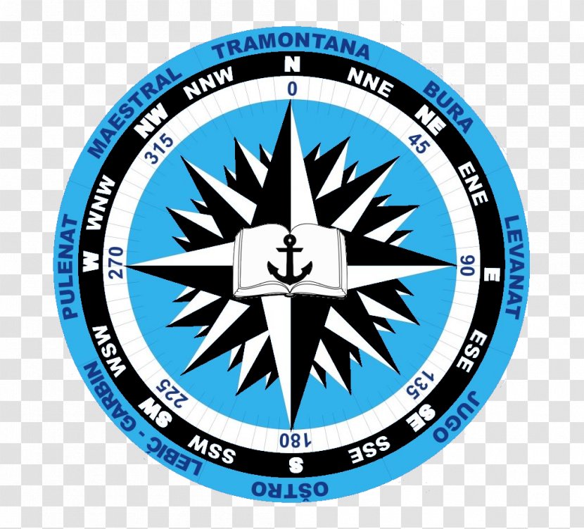 Wind Rose Compass Meteorology Weather - Privately Held Company Transparent PNG