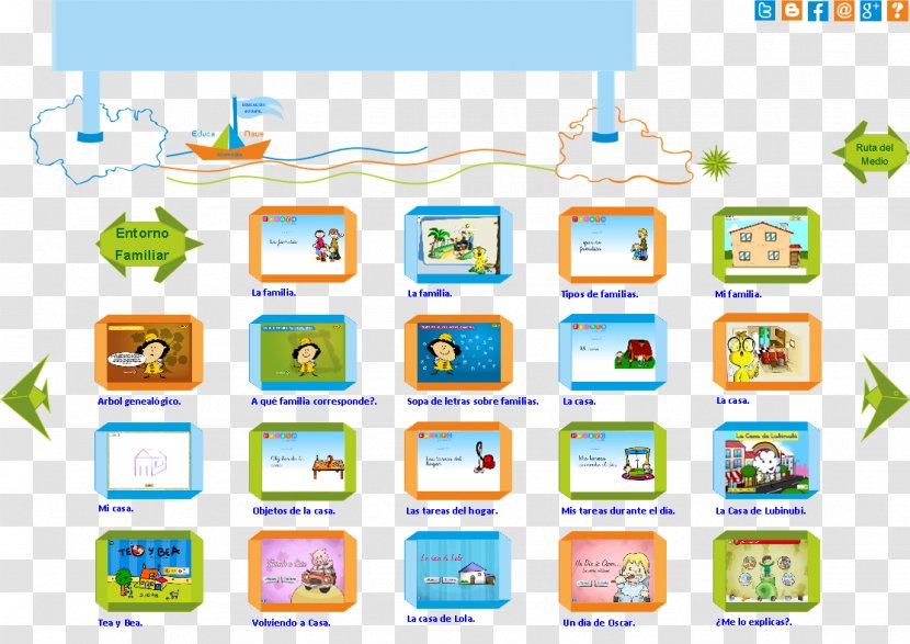 Early Childhood Education Communication Knowledge Infographic - Recreation - Technology Transparent PNG