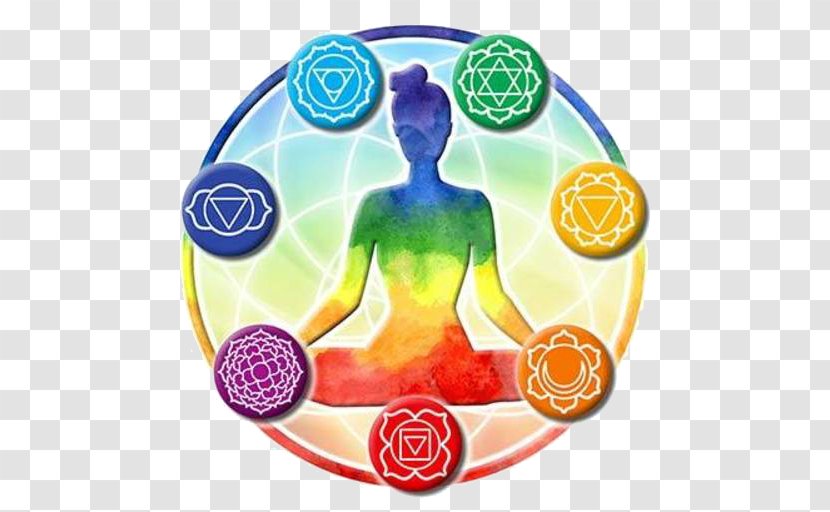 Chakra Muladhara Vishuddha Psychic Spirituality - Yoga - Color Symbolism Aura Transparent PNG