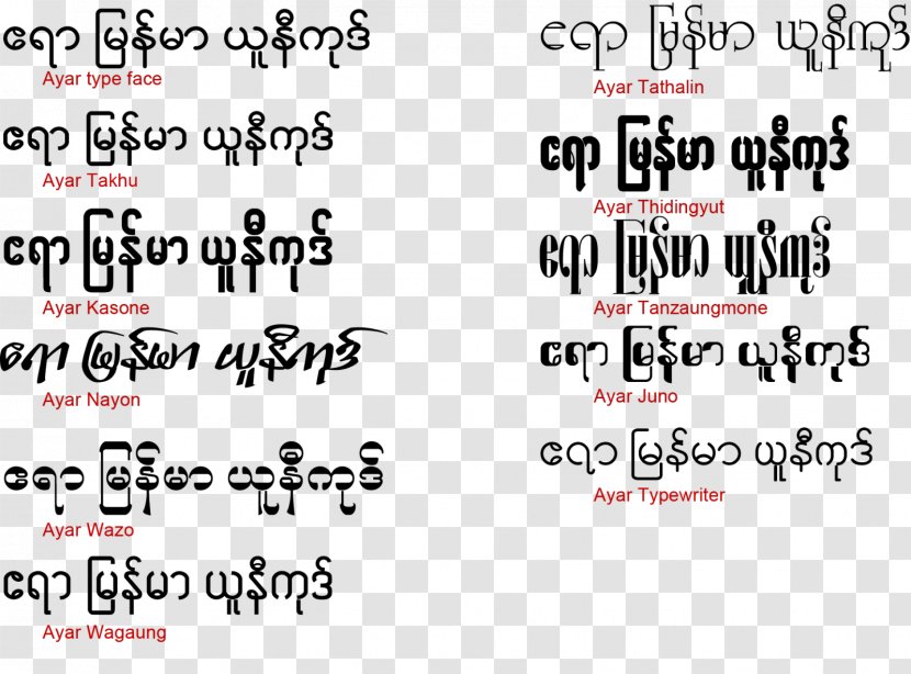 Burma Zawgyi Font Handwriting Web Typography Open-source Unicode Typefaces - Document - Layout Transparent PNG
