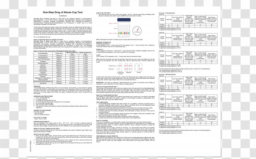 Document Line - Diagram - Drug Addiction Transparent PNG