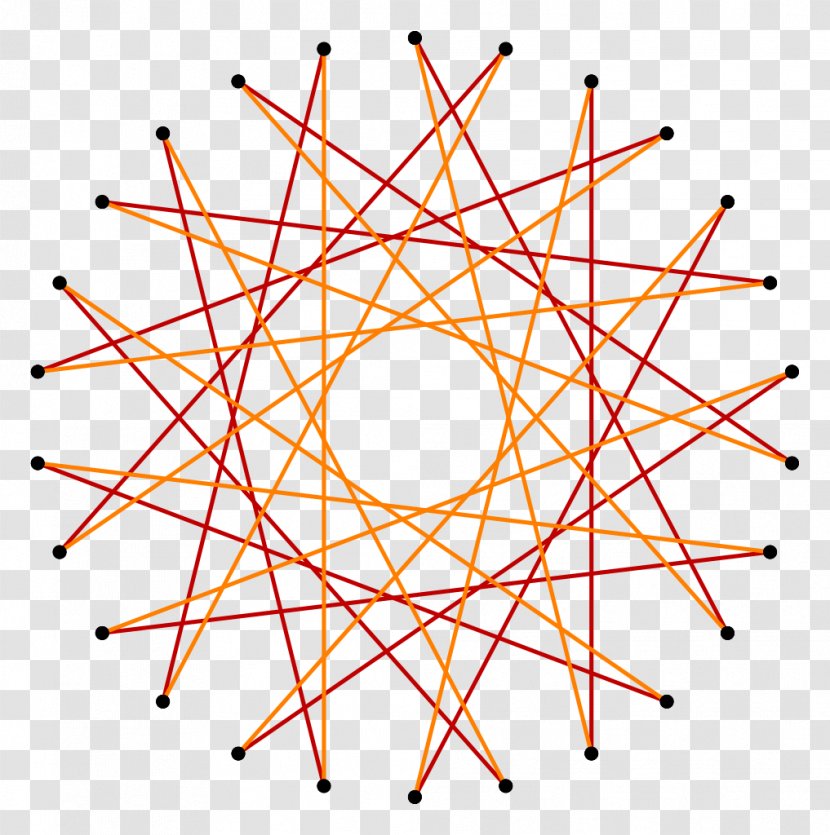 Triacontagon Triangle Circle Internal Angle - Gradian - Creative Polygon Transparent PNG