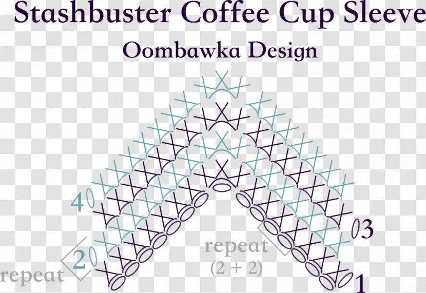 Triangle Point Diagram - Coffee Cup Sleeve Transparent PNG