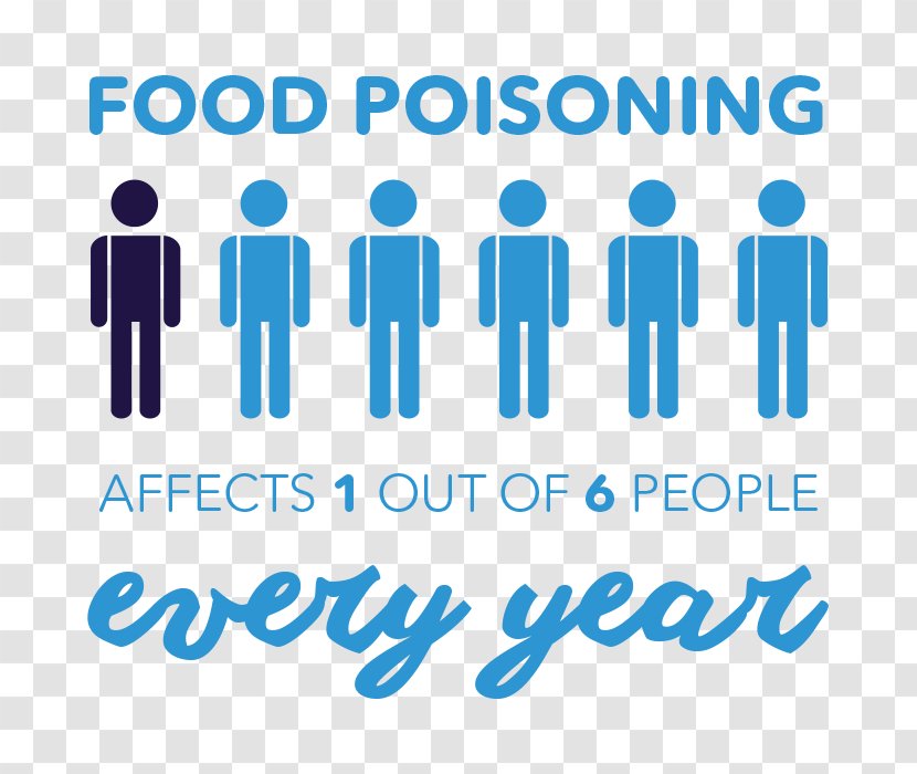 Food Poisoning Pedialyte Eating - Number Transparent PNG