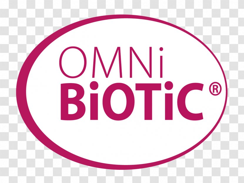 Biotic Component Bacteria Stress Probiotic Health - Text Transparent PNG