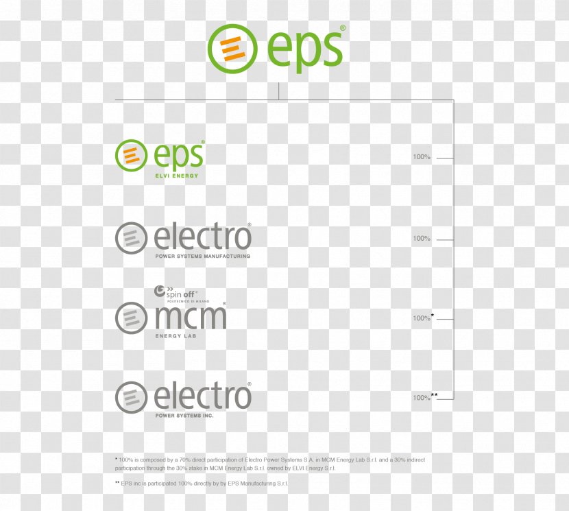 Logo Paper Brand - Text - Design Transparent PNG