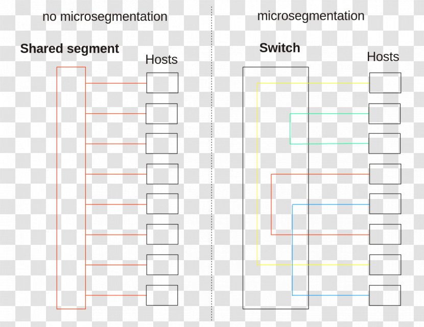 Document Line Angle - Plot - Design Transparent PNG