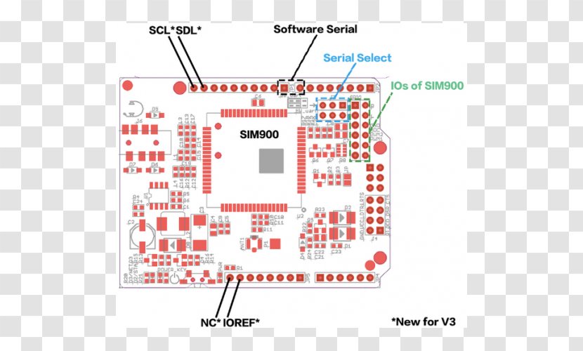 General Packet Radio Service SIMCom GSM Arduino Mobile Phones - Serial Peripheral Interface - Eagle Transparent PNG