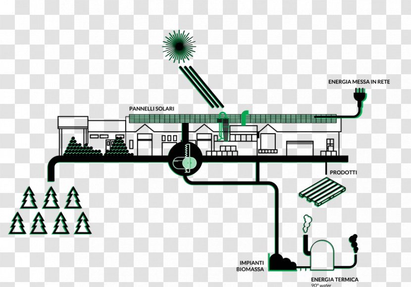 Engineering Technology Line - Plan Transparent PNG