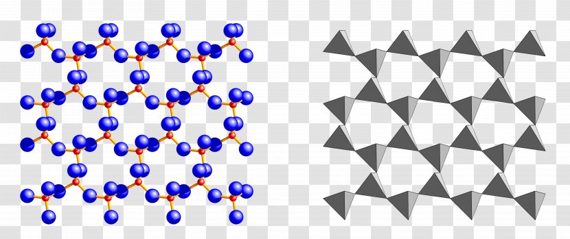 Fillosilicato Silicate Minerals Molecule Muscovite - Blue Transparent PNG
