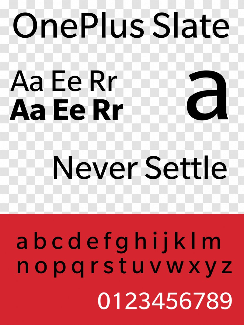 Frutiger Typography Univers Typeface Font - Number - Design Transparent PNG