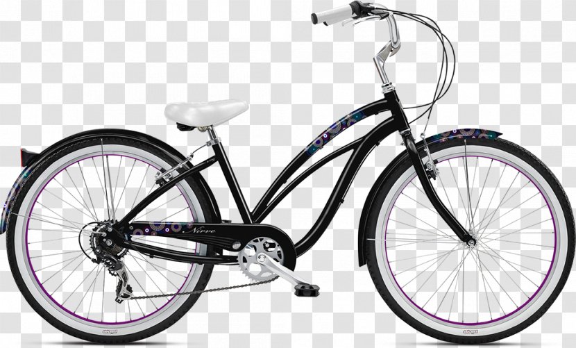 Cruiser Bicycle Baskets Electra Company - Part Transparent PNG