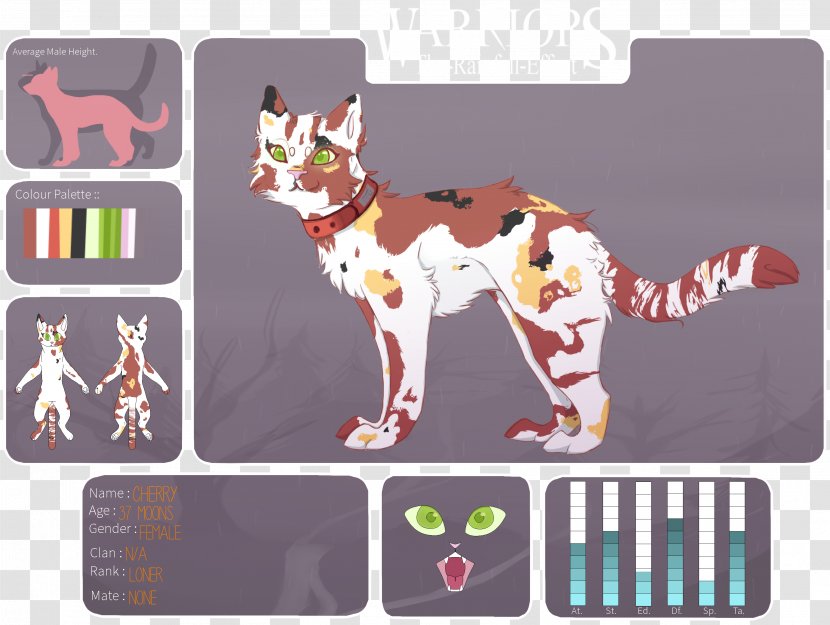 Game Cartoon Mammal Character - Ragamuffin Cat Transparent PNG