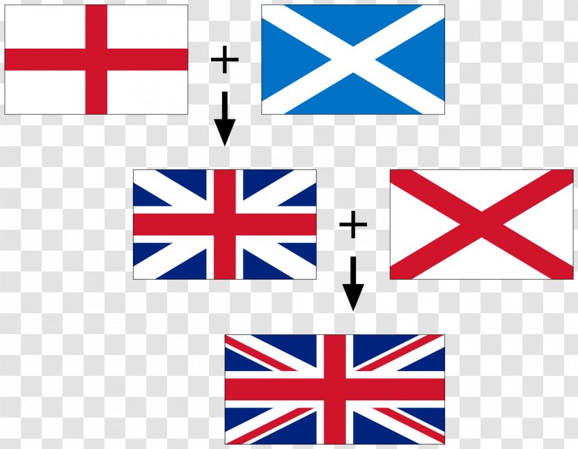 Union Jack National Flag Of Scotland Australia United Kingdom - Symbol Transparent PNG