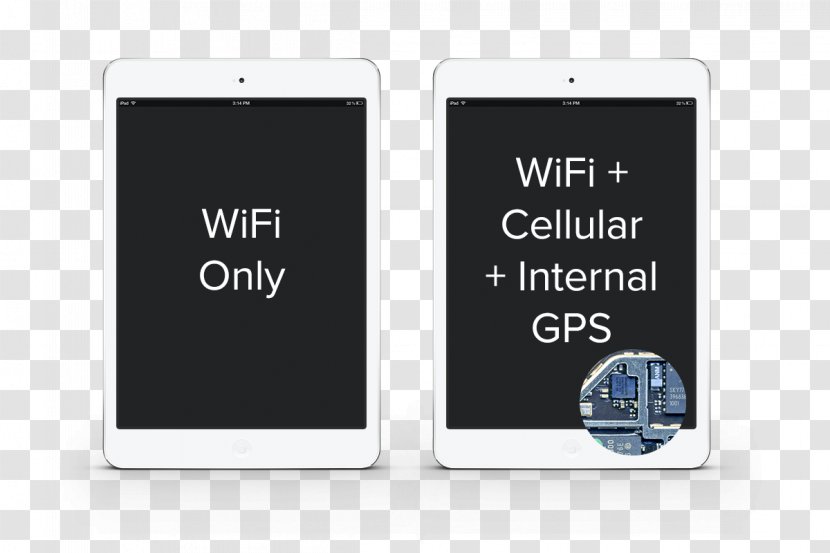 IPad Air 2 GPS Navigation Systems Samsung Galaxy Note 3 Mini 4 - Ipad - Gps Positioning Transparent PNG